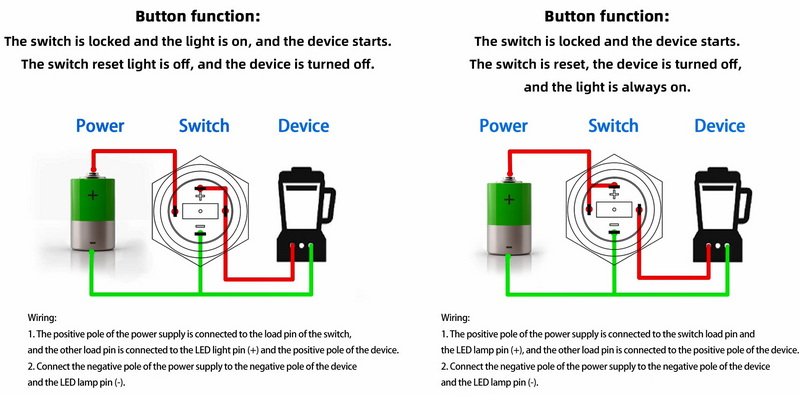 how to make a momentary push switch