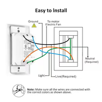 //ijrorwxhrpollk5p.ldycdn.com/cloud/llBpmKnnlqSRmklqlrljjp/carro-light-switches.jpg