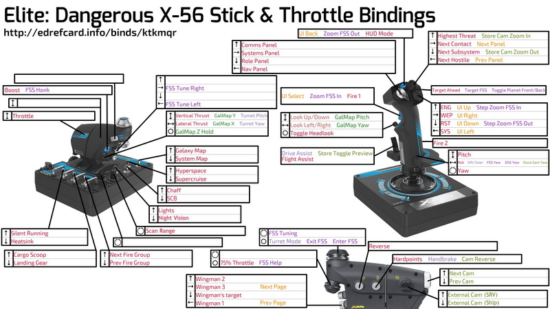  use the slide switch on x56