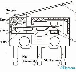  a micro switch work decompose