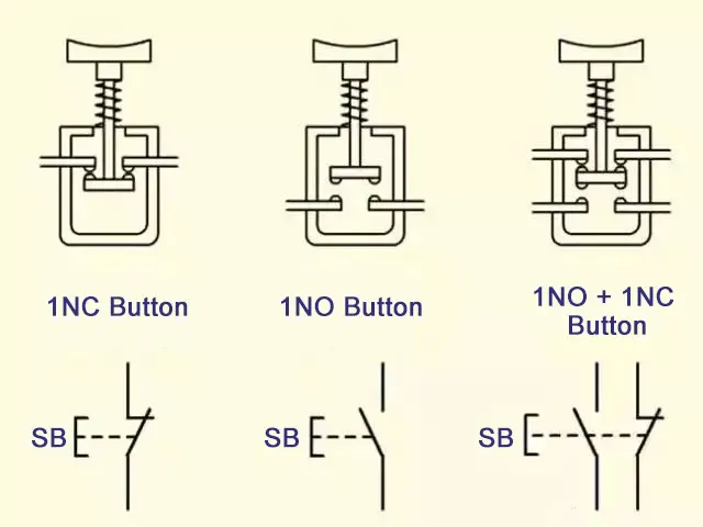 a push switch work step