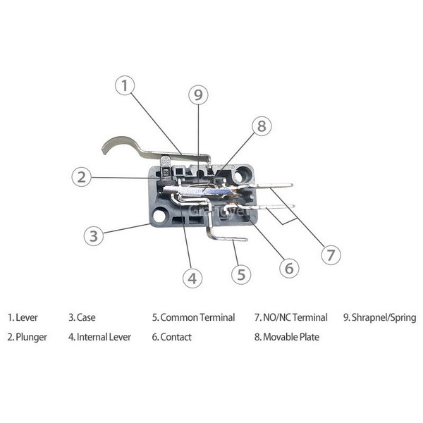 a micro switch 