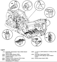 //ijrorwxhrpollk5p.ldycdn.com/cloud/lmBpmKnnlqSRmkrqljlmjp/slide-switch-on-2000-cadillac-sts.jpg