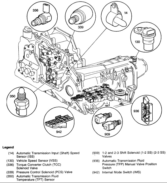 slide switch on 2000 cadillac sts.jpg