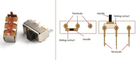 //ijrorwxhrpollk5p.ldycdn.com/cloud/lnBpmKnnlqSRmkqnmijpjm/Slide-Switch-principle.jpg