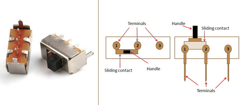 Slide Switch principle