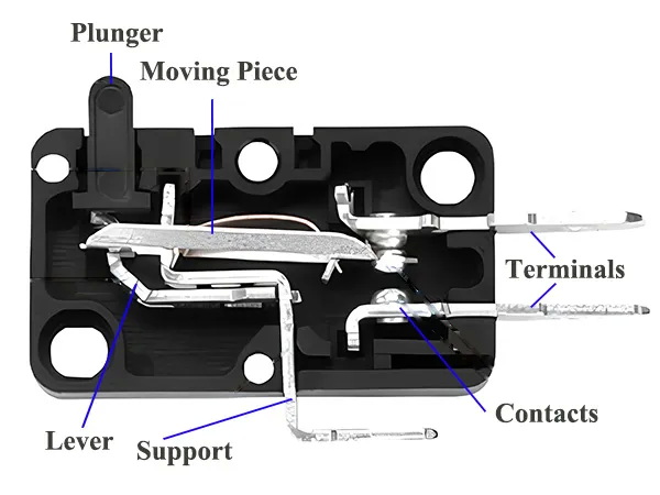 remove wires from micro switch