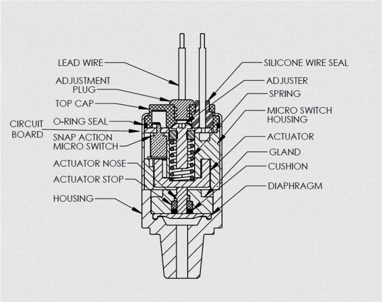  a push switch work