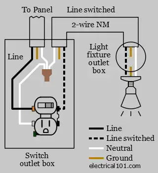 switch receptacle wiring diagram
