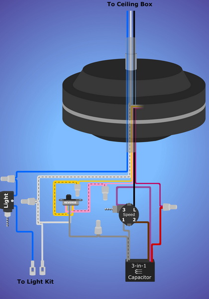 how to replaced ceiling fan reverse direction slide switch