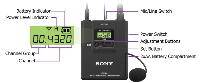 how to install a push switch on wireless mic
