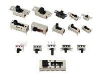 //ijrorwxhrpollk5p.ldycdn.com/cloud/lqBpmKnnlqSRmkqnminqjm/Slide-switch.jpg
