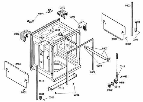 a micro switch do on dishwasher