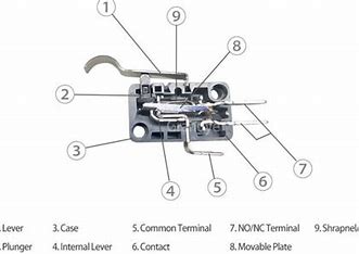  fix a micro switch steps