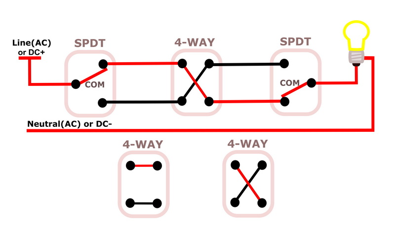 how to connect 4 way push switch