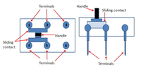//ijrorwxhrpollk5p.ldycdn.com/cloud/lrBpmKnnlqSRmkiokjjkjp/cover-a-slide-switch.jpg