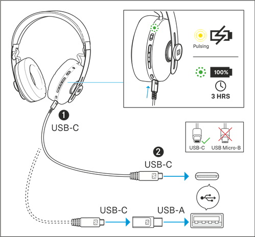 sennheiser-momentum-wireless-charging-the-headphones