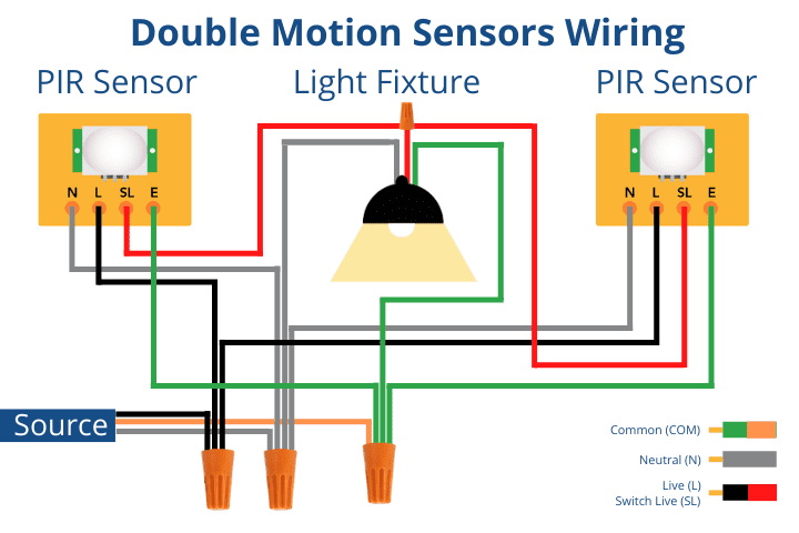 wire micro switch to motion sensor lights