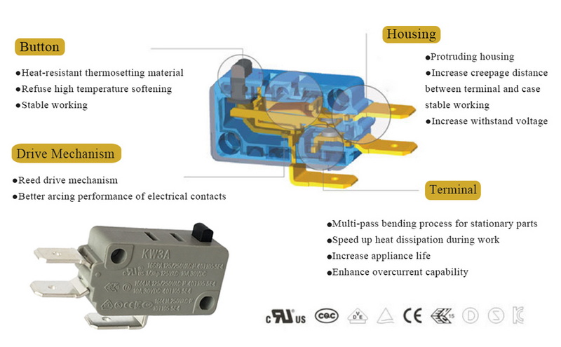 what can be made with microwave micro switch